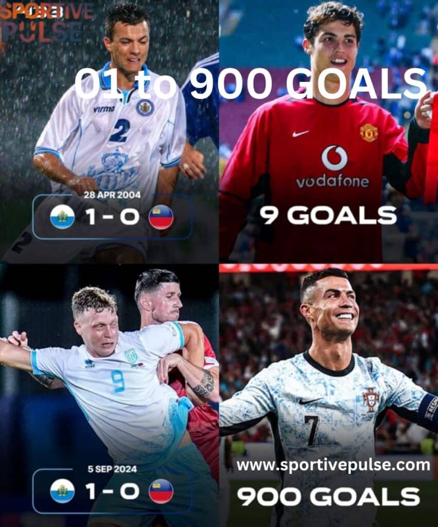 1st goal to 900 Goals milestone of Ronaldo