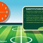 Soccer Subsitution Rules