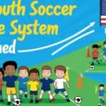 US Youth Soccer league system